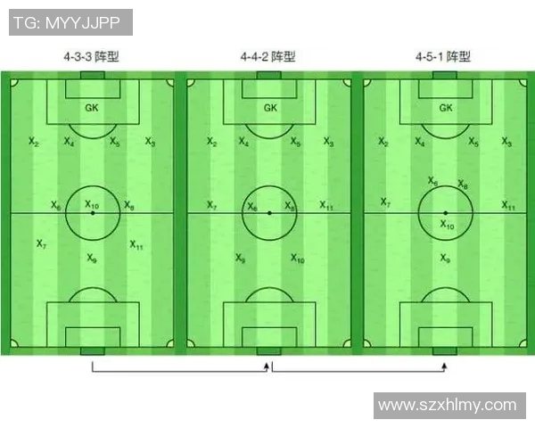 杭州足球队个人能力分析与战术配合的深度探讨 杭州足球队个人能力分析与战术配合的深度探讨